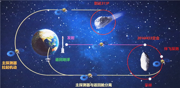 硬盘太贵自己造！大神用磁芯纯手搓闪存盘：8字节容量万年不丢数据