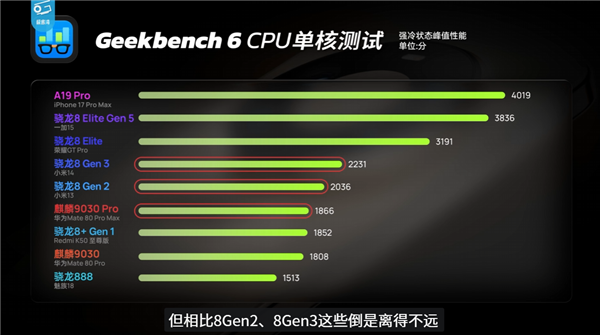 华硕ROG NUC 20周年版迷你机首发43999元：Ultra 9 290HX Plus、RTX5090