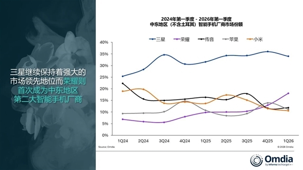 上汽大众轮胎门发酵：原厂韩泰胎两年大面积龟裂 两月投诉破千条