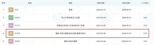 国产GPU历史性一刻!摩尔线程S5000具身训练曲线追平国际主流:真机成功率达92%