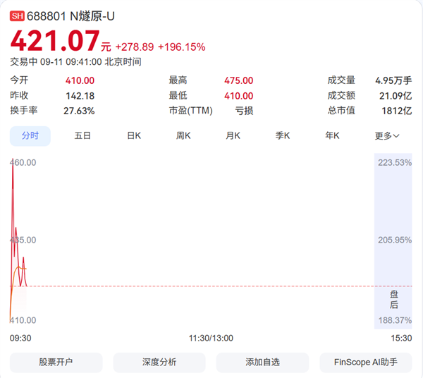 小米18 Pro系列四色亮相:一体式纯平背屏 极窄四等边